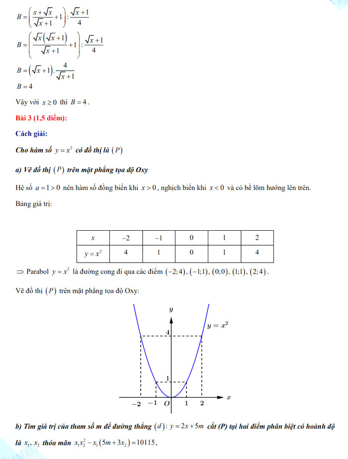 Đáp án thi vào 10 môn Toán Bình Thuận 2022