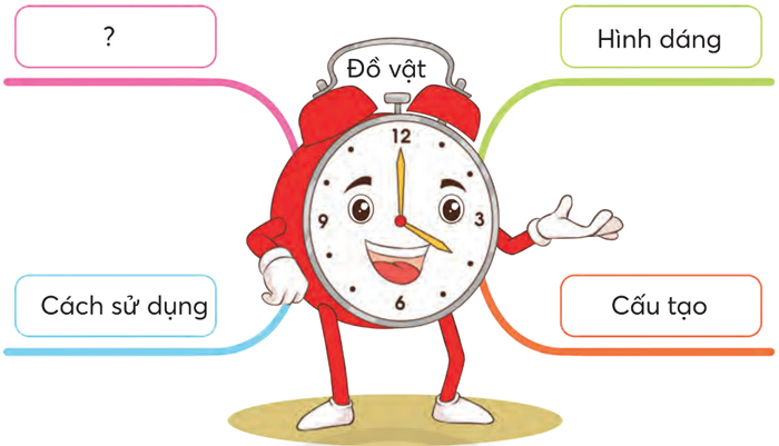 Bài 2: Cuốn sách em yêu