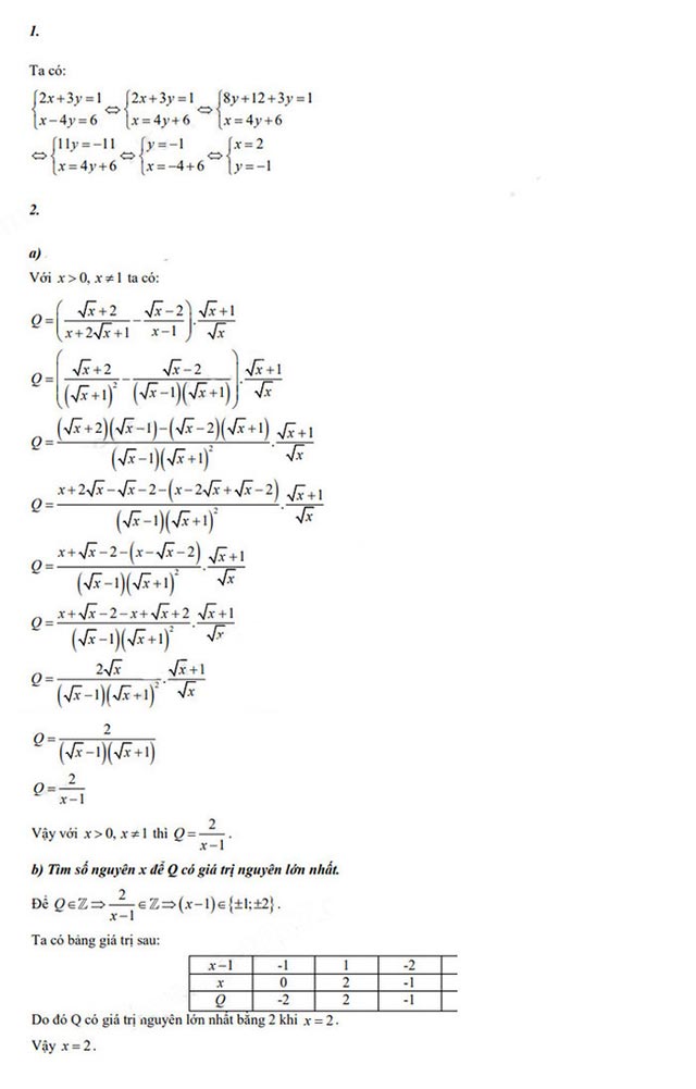 Đáp án đề thi vào lớp 10 môn Toán Bình Định năm 2022