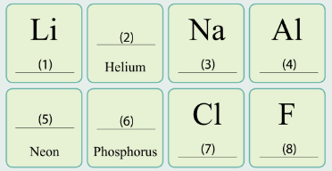 SGK Khoa học tự nhiên 7 Cánh diều