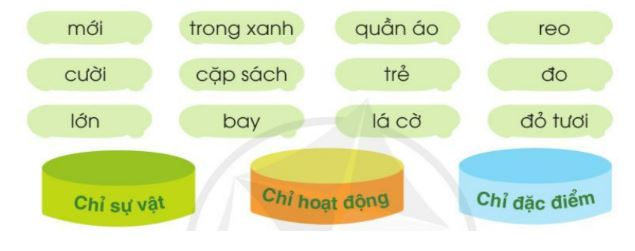 Ngày khai trường trang 5, 6, 7 Tiếng Việt lớp 3 Tập 1