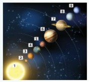 Giải KHTN lớp 6 bài 45