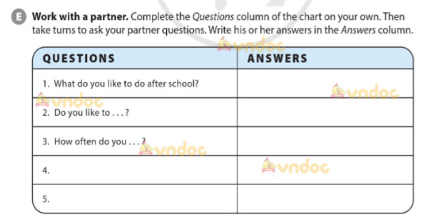 Tiếng Anh 7 Cánh Diều Unit 1 Language Focus