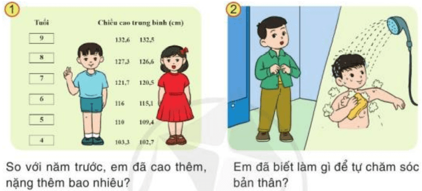 Câu 1 trang 18 Tiếng Việt lớp 3 Tập 1 Cánh Diều