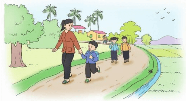 Phần 2. Bài đọc: Nhớ lại buổi đầu đi học