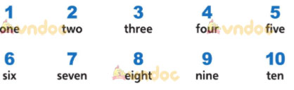 Tiếng Anh lớp 3 Unit 0 Lesson 9 Getting Started
