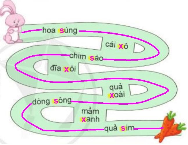 Câu 3 trang 27 Tiếng Việt lớp 3 Tập 1 Cánh Diều