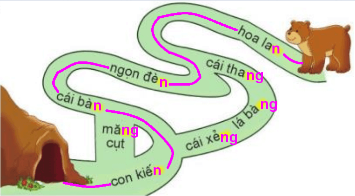 Câu 3 trang 27 Tiếng Việt lớp 3 Tập 1 Cánh Diều