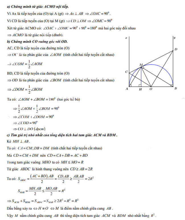 Đáp án đề thi vào 10 môn Toán Bắc Kạn 2022 câu 5