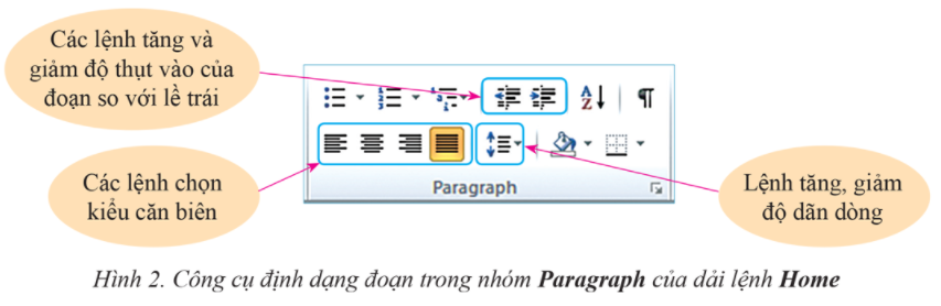 Tin học lớp 6 bài 2 Cánh Diều