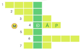 Câu 1 trang 45 Tiếng Việt lớp 3 Tập 1 Cánh Diều