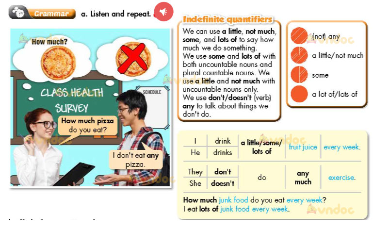Tiếng Anh 7 Unit 2 Lesson 1