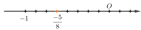 frac{{ - 5}}{9}