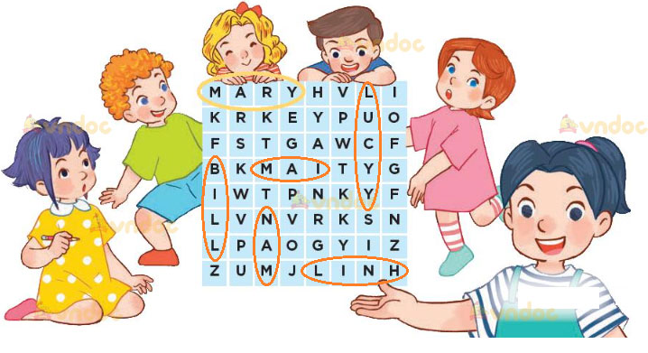 Tiếng Anh lớp 3 Unit 3 Lesson 2 Our friends