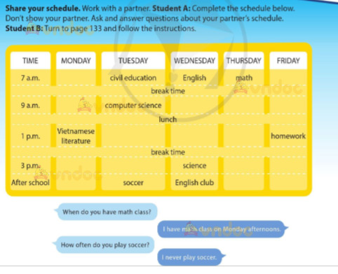 Tiếng Anh 7 Cánh Diều Unit 1 Pronunciation and Communication