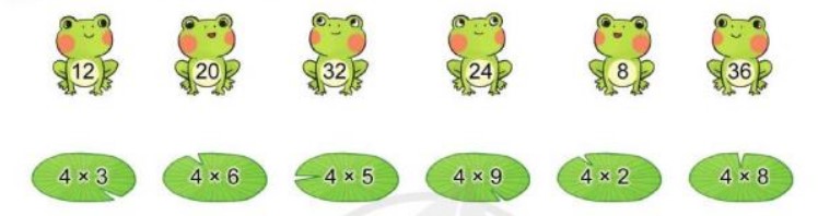 Bài 2 trang 19 Toán lớp 3 tập 1 Cánh Diều