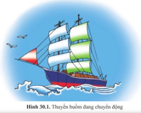 Bài 30 Các dạng năng lượng