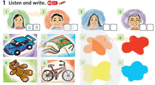 Family and Friends 3 Unit 1 Lesson 6