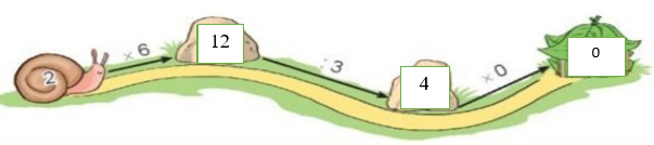 Toán lớp 3 trang 24, 25, 26, 27 Bài 8: Luyện tập chung | Kết nối tri thức