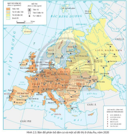 Vẽ sơ đồ hệ thống hóa các đặc điểm dân cư châu Âu