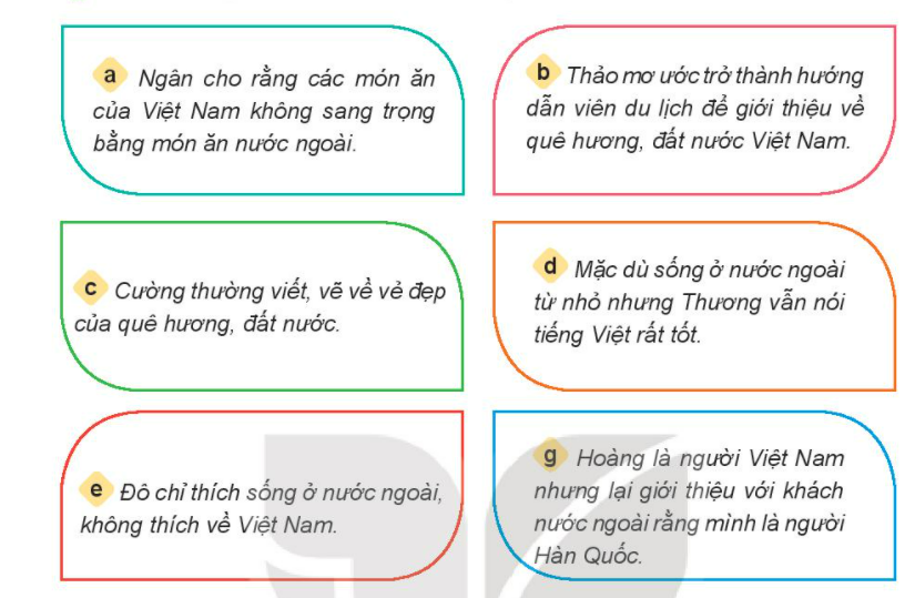 Đạo đức lớp 3 trang 13, 14 Luyện tập | Kết nối tri thức