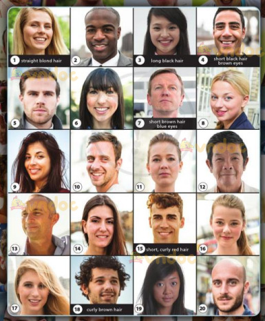 Tiếng Anh 7 Cánh Diều Unit 2 Preview