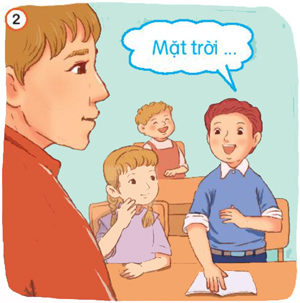 Bài 15: Thư viện - Nói và nghe