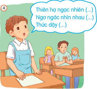 Bài 15: Thư viện - Nói và nghe