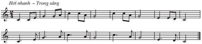 Bài đọc nhạc số 2 SGK Âm nhạc 6 CD