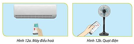 Tin học lớp 3 trang 10 Vận dụng | Chân trời sáng tạo