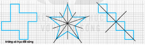 Giải SBT Toán lớp 6