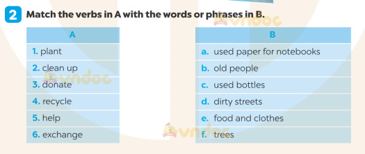 Giải SBT Tiếng Anh 7 Global Success Unit 3 Vocabulary & Grammar
