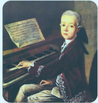 Thường thức âm nhạc: Nhạc sĩ Mozart SGK Âm nhạc lớp 6 CD