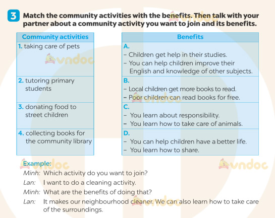 Giải SBT Tiếng Anh 7 Global Success Unit 3 Speaking