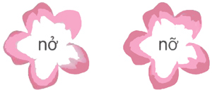 Bài 27: Những chiếc áo ấm - Phần viết