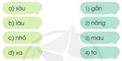 Cái cầu trang 84, 85 Tiếng Việt lớp 3 Tập 1 | Cánh diều