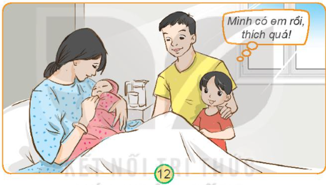Tự nhiên xã hội lớp 3 Bài 1 Trang 10 Khám phá - Kết nối tri thức