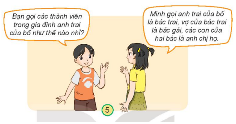 Tự nhiên xã hội lớp 3 Bài 1 trang 6, 7 Khám phá | Kết nối tri thức