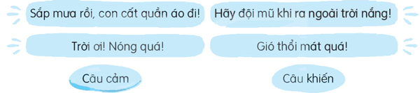 Bài 2: Mưa - Luyện tập