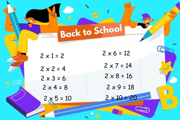 Bảng cửu chương nhân 2