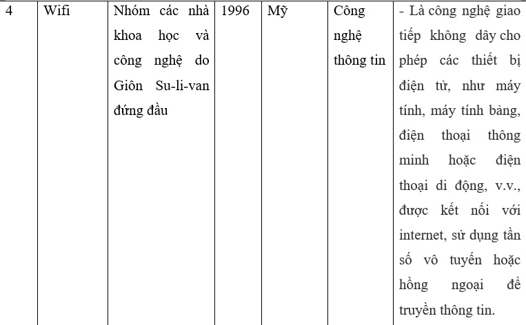 Giải Sử 10 Bài 8