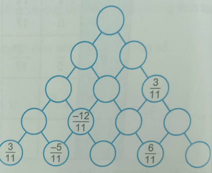 Giải SBT Toán lớp 6 bài 24