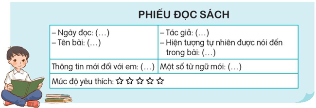 Bài 4: Những cái tên đáng yêu - Đọc mở rộng