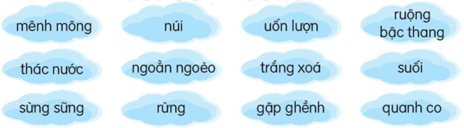 Bài 8: Bầy voi rừng Trường Sơn - Luyện tập