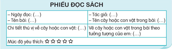 Bài 8: Bầy voi rừng Trường Sơn - Đọc mở rộng