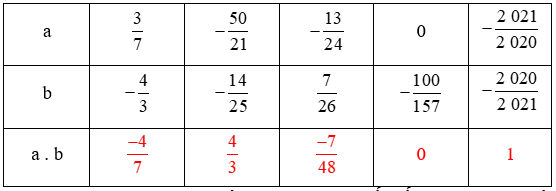  Bài 26. Phép nhân và phép chia phân số