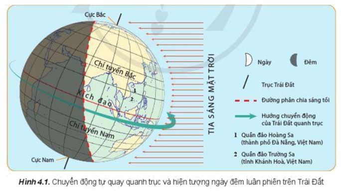 Giải Địa 10 Bài 4