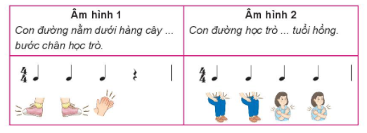 Hát: Con đường học trò SGK Âm nhạc 6 KNTT