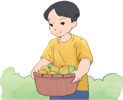 Bài 12: Tay trái và tay phải - Đọc