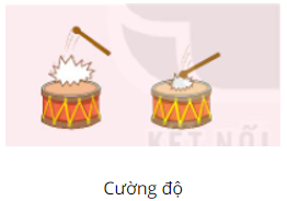 Lý thuyết âm nhạc: Các thuộc tính cơ bản của âm thanh có tính nhạc SGK Âm nhạc 6 KNTT